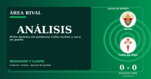 Análisis: Elche 0-0 Celta de Vigo