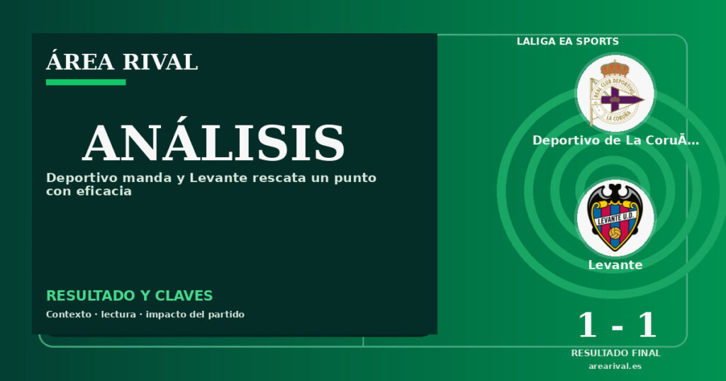 Análisis: Deportivo de La Coruña 1-1 Levante