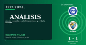 Análisis: Alavés 1-1 Málaga