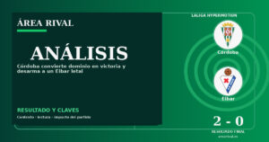 Análisis: Córdoba 2-0 Eibar
