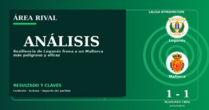 Análisis: Leganés 1-1 Mallorca