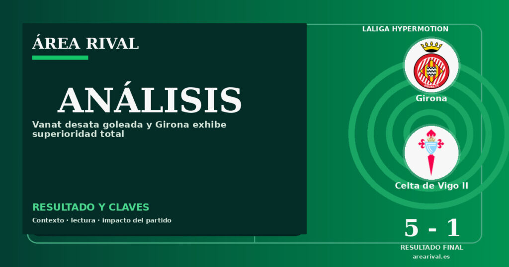 Análisis: Girona 5-1 Celta de Vigo II