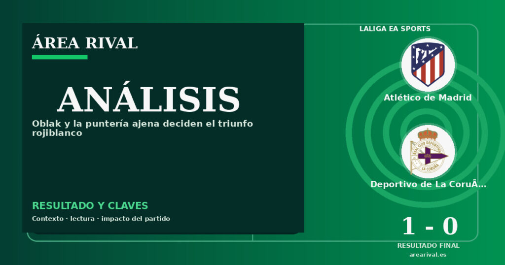 Análisis: Atlético de Madrid 1-0 Deportivo de La Coruña