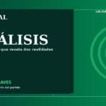 Empate sin goles que revela dos realidades contrapuestas